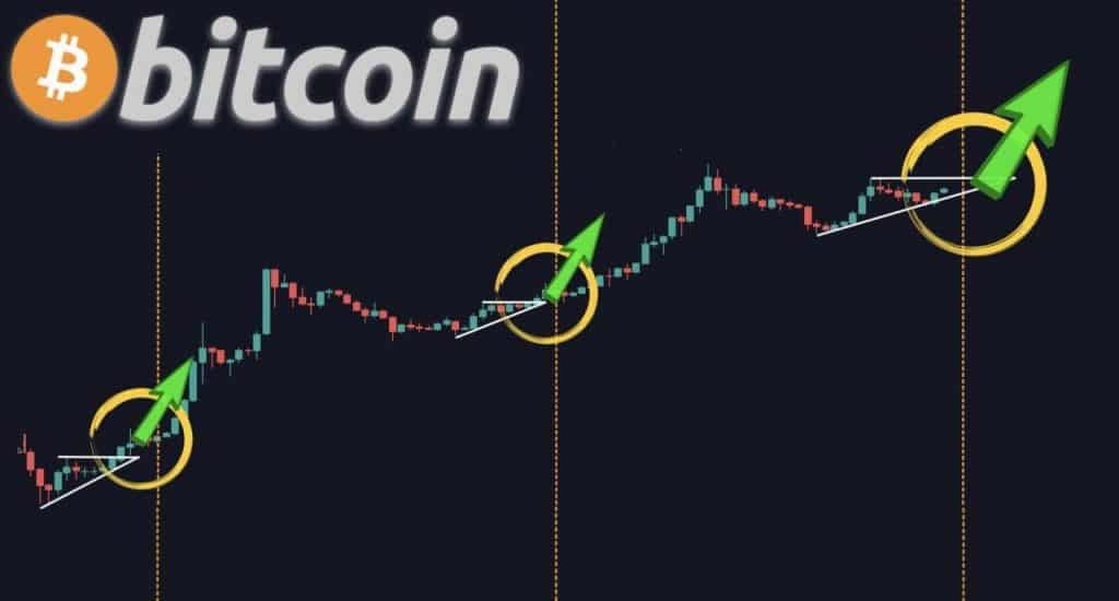Bitcoin_chart_mmcrypto