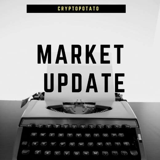 Market update