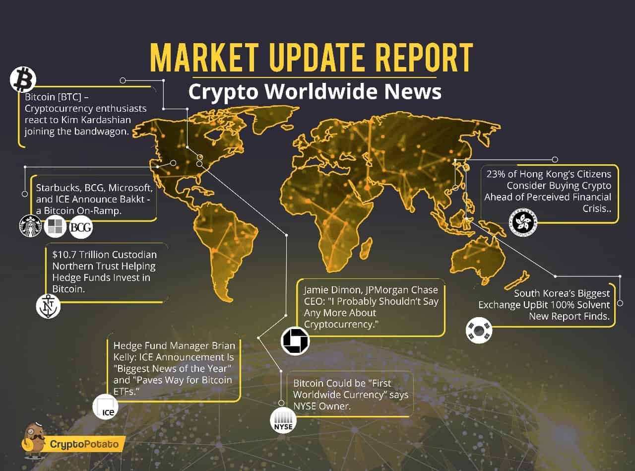 effect of news on crypto relative prices