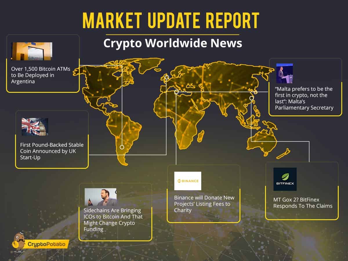 market_update_oct9-min
