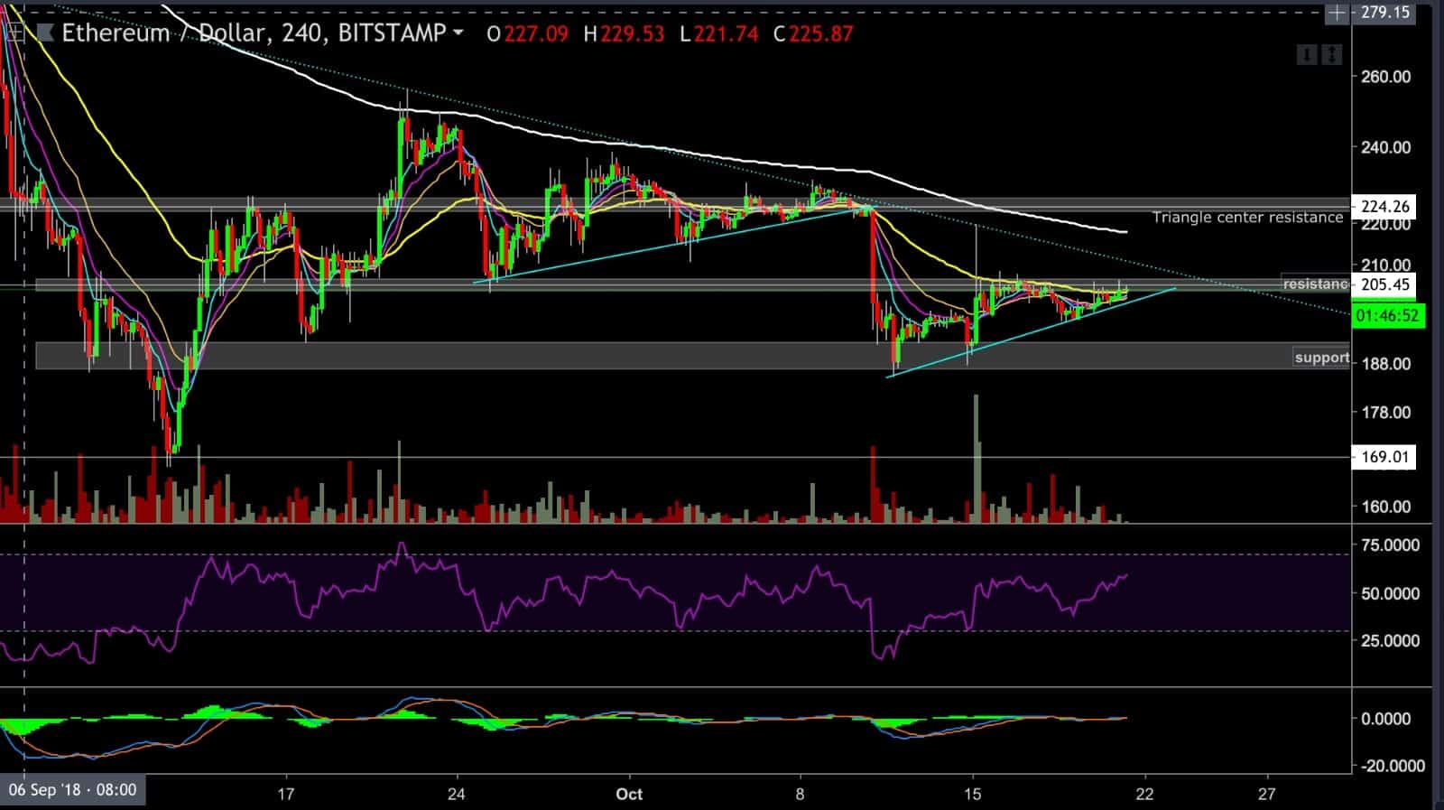 eth_oc21-min