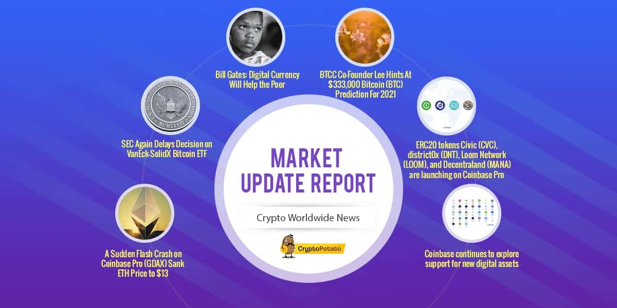 Crypto Market Update Dec.26: Positive Week for Bitcoin and Altcoins following positive news