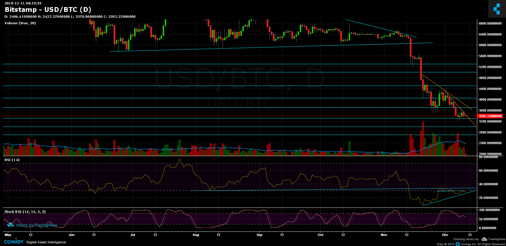 btc_dec11d-min