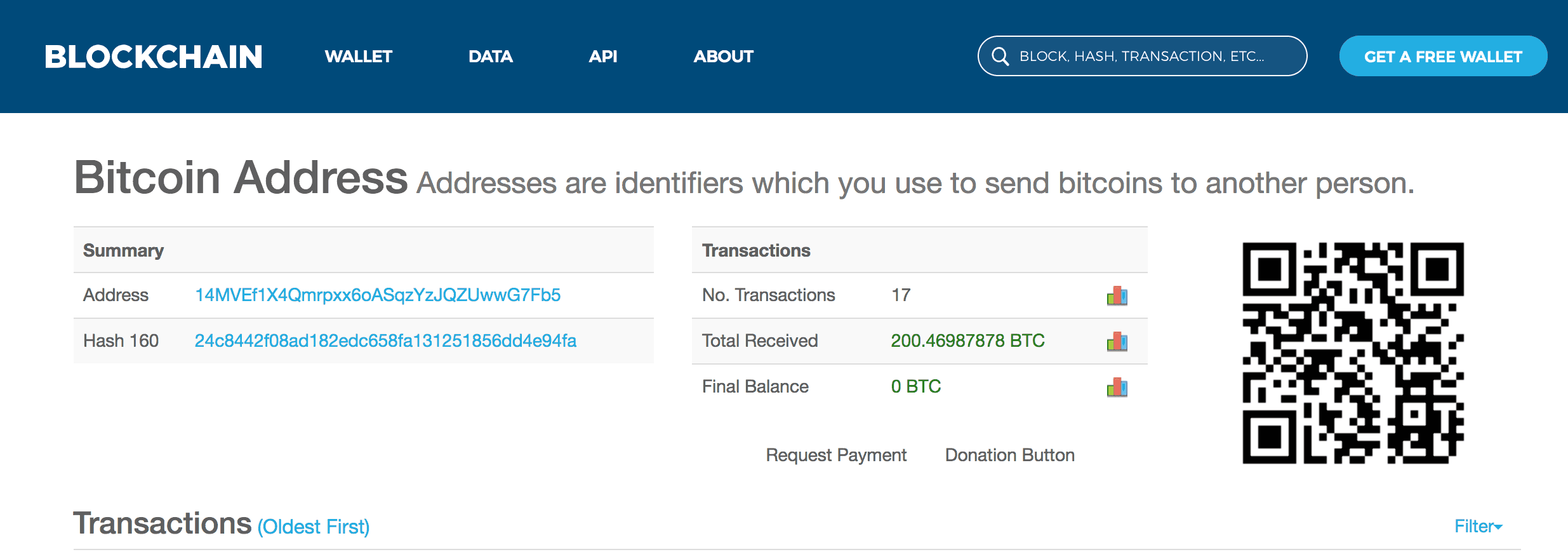 Блокчейн адрес кошелька. Хэш транзакции биткоин 200$. 1 Bitcoin payment address. Код биткоина как выглядит. BTC address addresses.