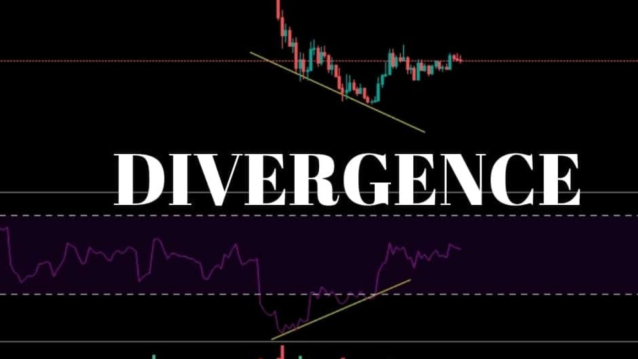What is Bullish and Bearish Divergence In Crypto?