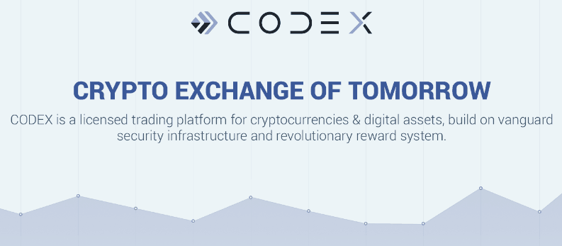 codex crypto