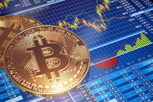 Is Bitcoin’s Chart Similar to the Last Bull Market?