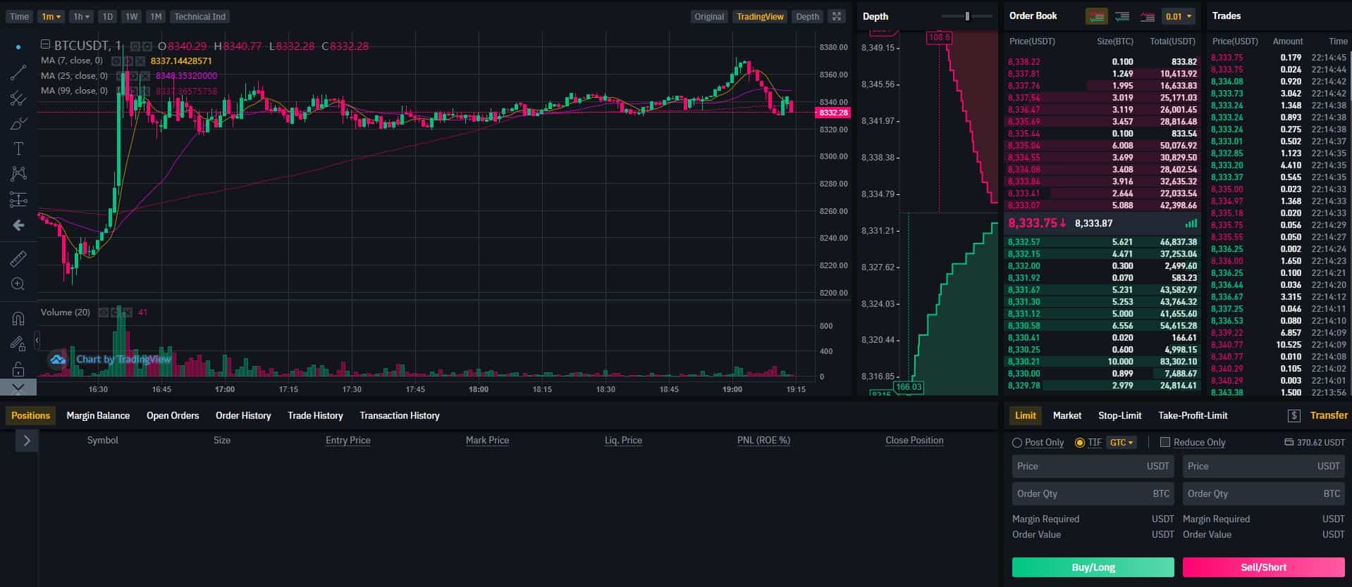 how to trade bitcoin for usdt on binance