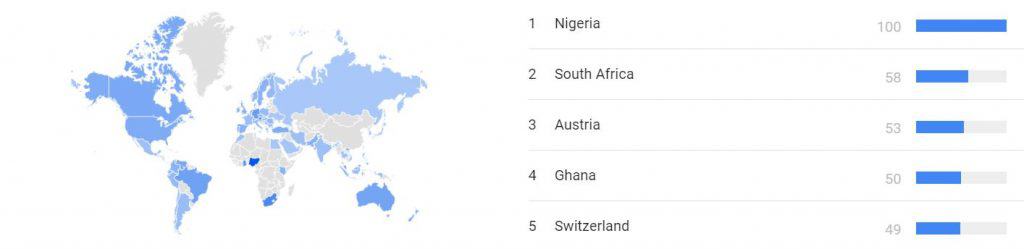Google Trends Regional