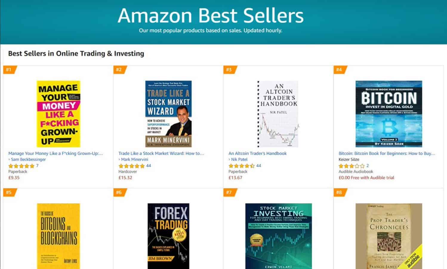 Nuovo libro su Bitcoin in Top 3 nella categoria 'macroeconomia' di Amazon