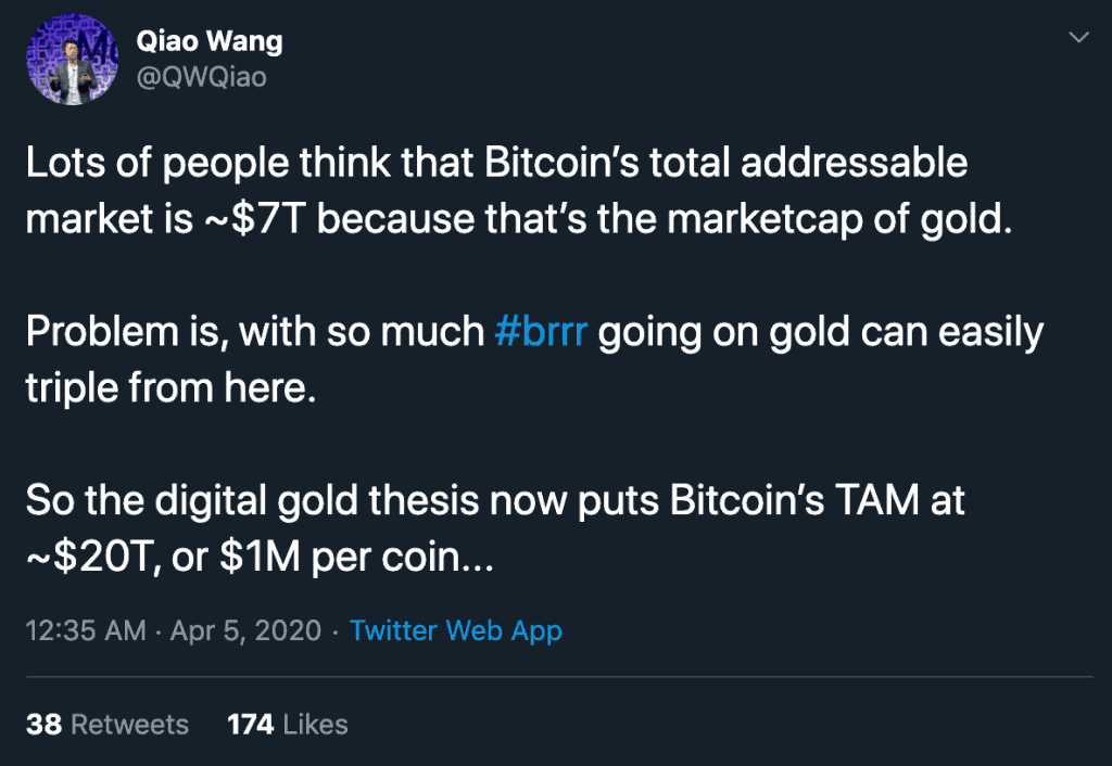 bitcoin price 1 million usd