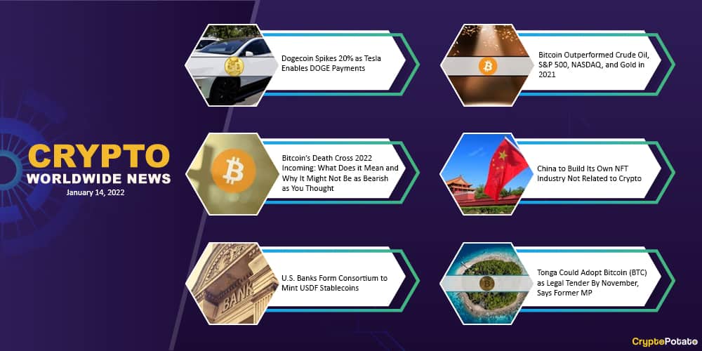 Bitcoin Tests K, Tesla Accepts Dogecoin, and More: This Week’s Crypto Recap