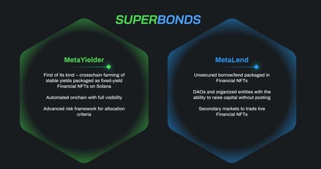 superbonds2