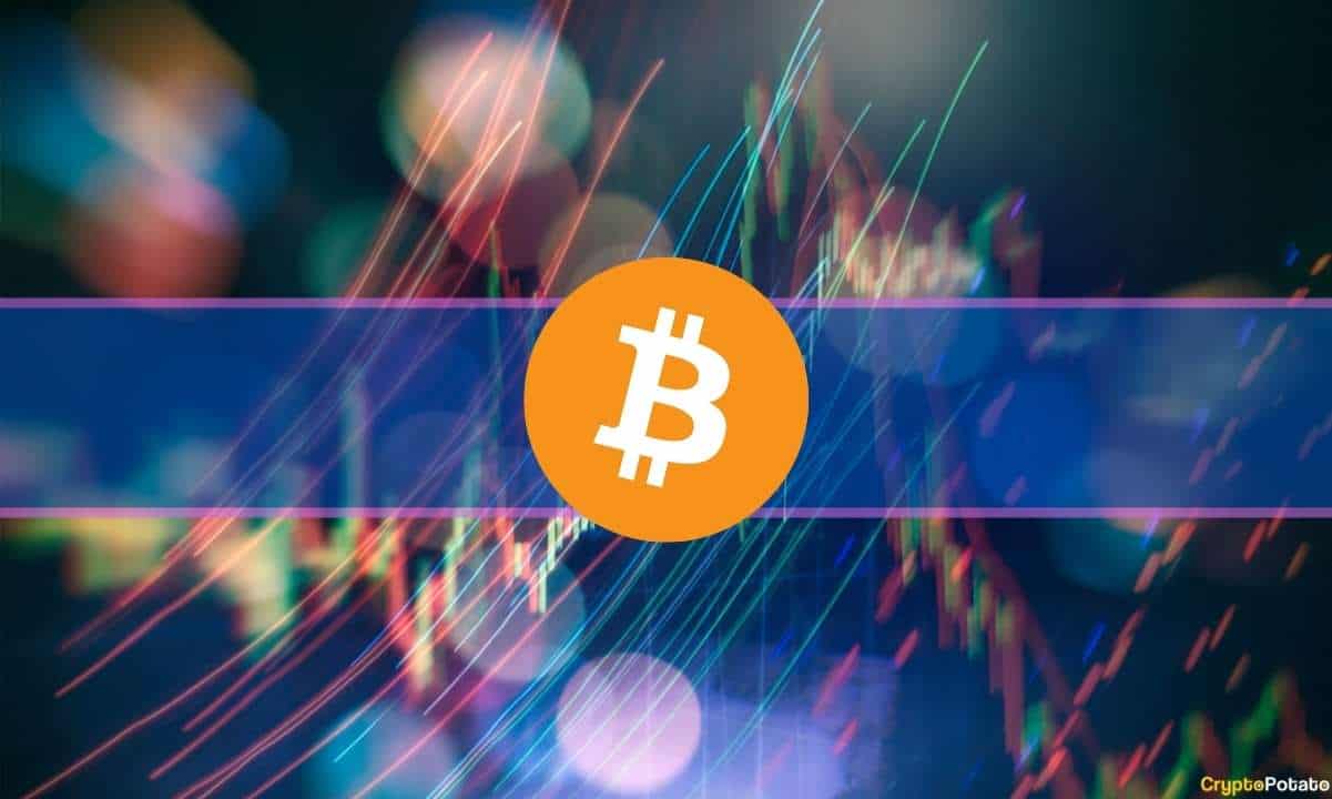 Bitcoin Volatility Coming?  Two Things to Watch Over the Week