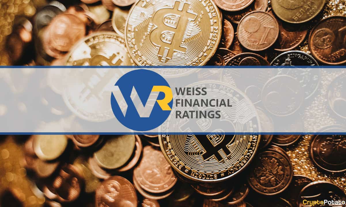 Weiss Ratings Voiced Concern Over Crypto-Backed Mortgages Amid Market Uncertainty