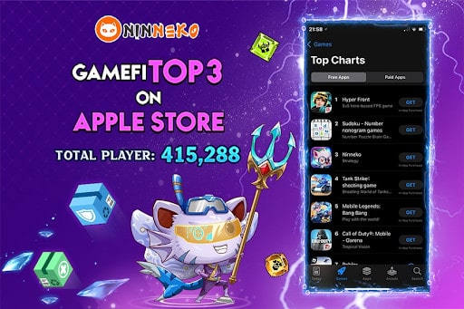 Ninneko Reached the Top 3 on the App Store in the Philippines, Indonesia, Brazil