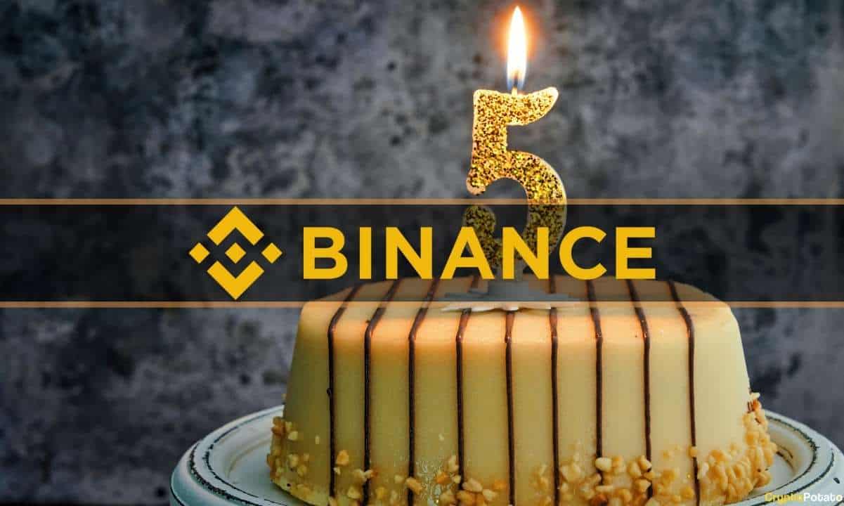 Binance Celebrates 5 Years of a User-Focused Platform