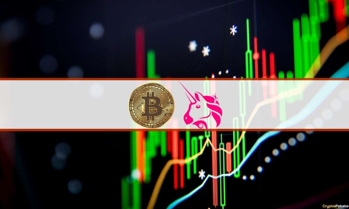 After Extreme Volatility Bitcoin Returned to K, Uniswap Spikes 11% (Market Watch)