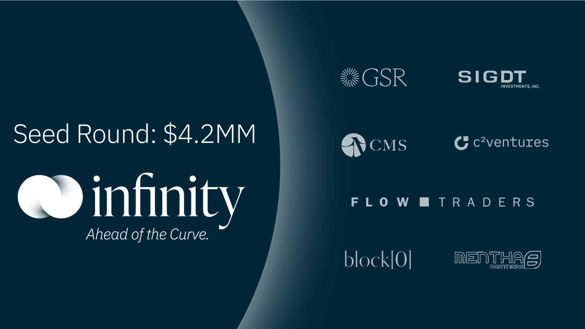 Infinity Exchange Raises .2M Seed to Accelerate Institutional DeFi Investments