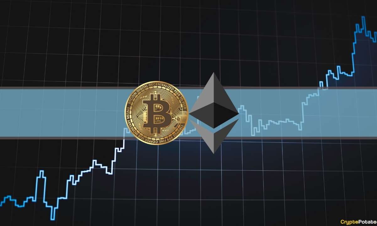 Major Bitcoin and Ethereum Volatility as US Inflation (CPI) Clocks in at 8.3%