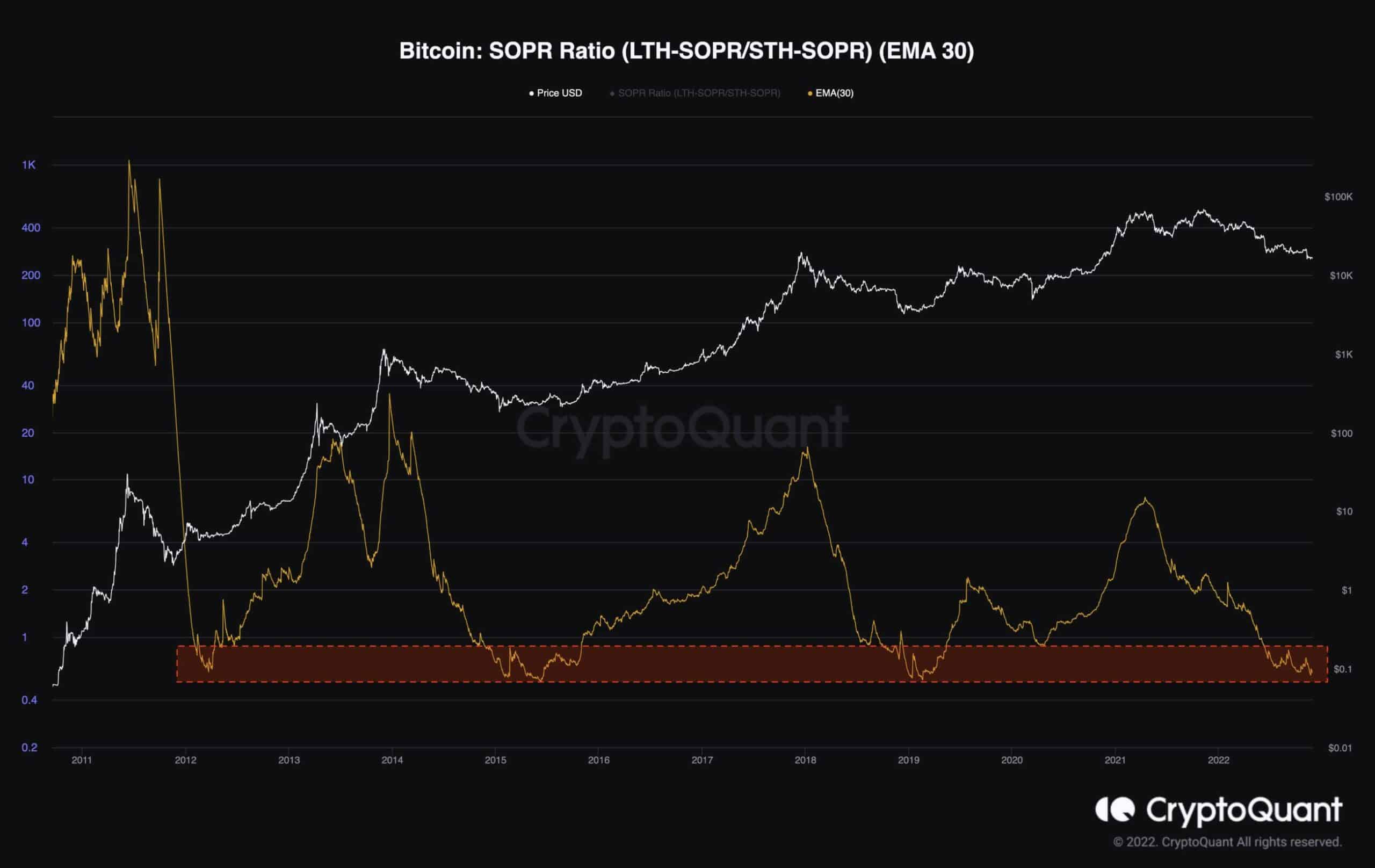 btc_chart_281101