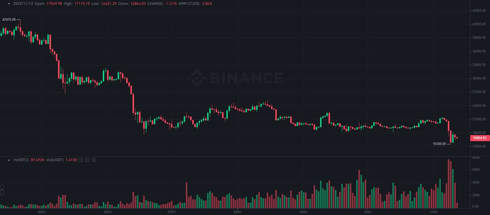 btc_price_chart