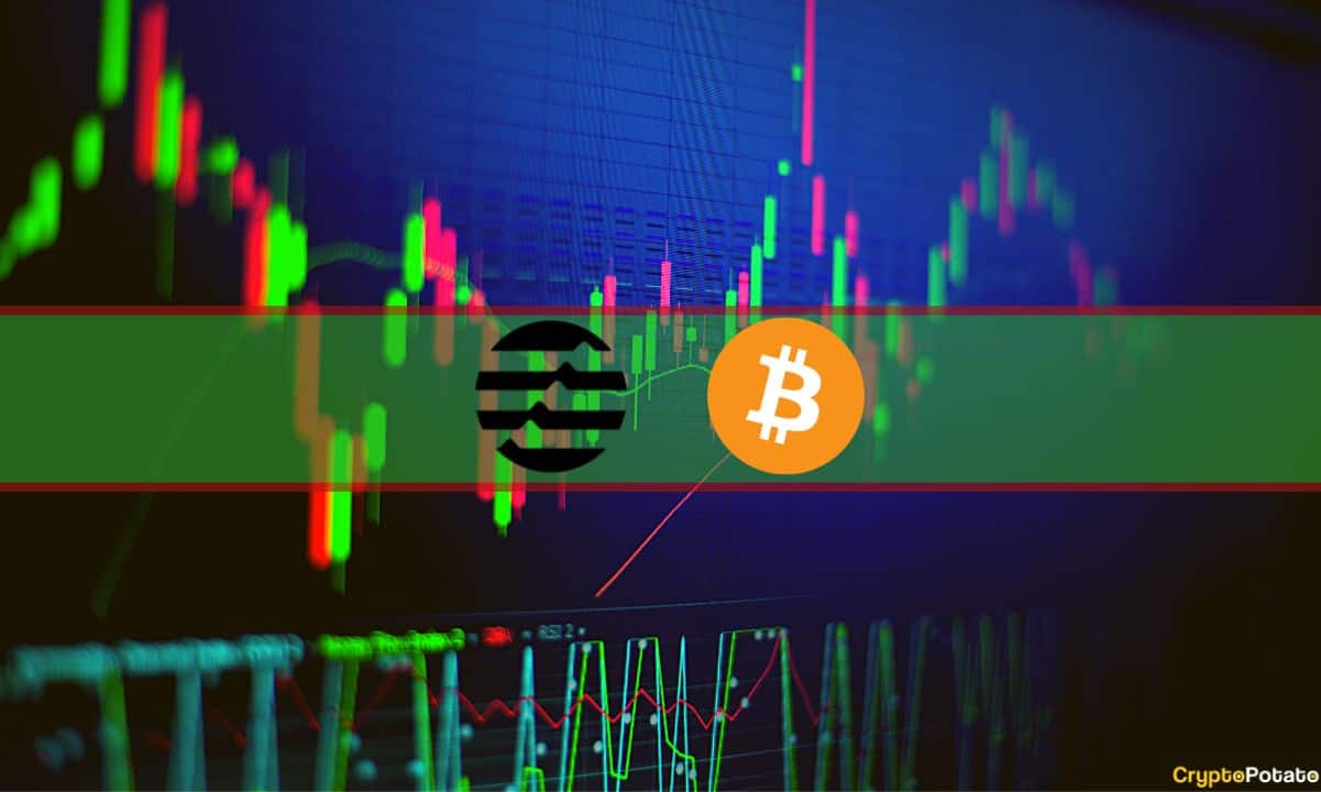 Aptos Explodes 95% Weekly to ATH, Bitcoin Calms Amid K (Weekend Watch)