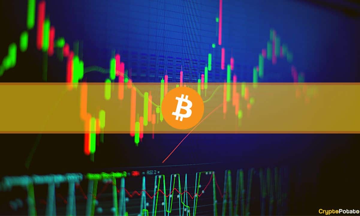 Bitcoin Dominance Rises as BTC Tapped 5-Month High at K: Market Watch