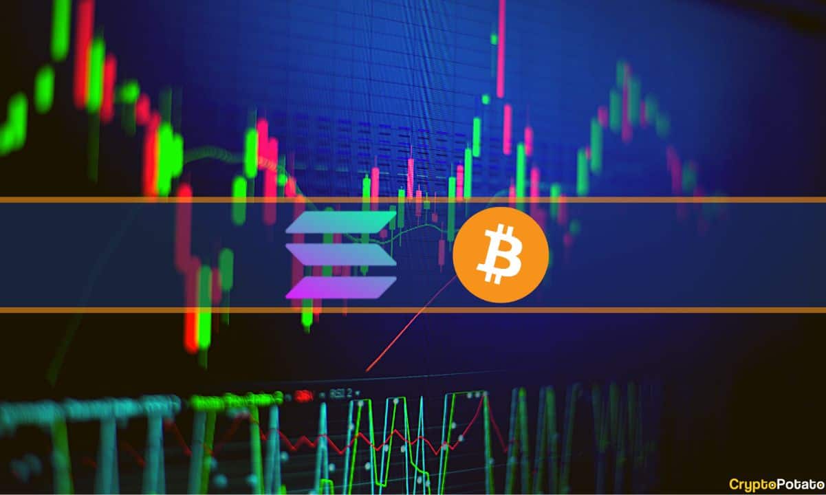 Bitcoin Loses K From the Grayscale-Induced Peak, Solana Retraces 4% (Market Watch)