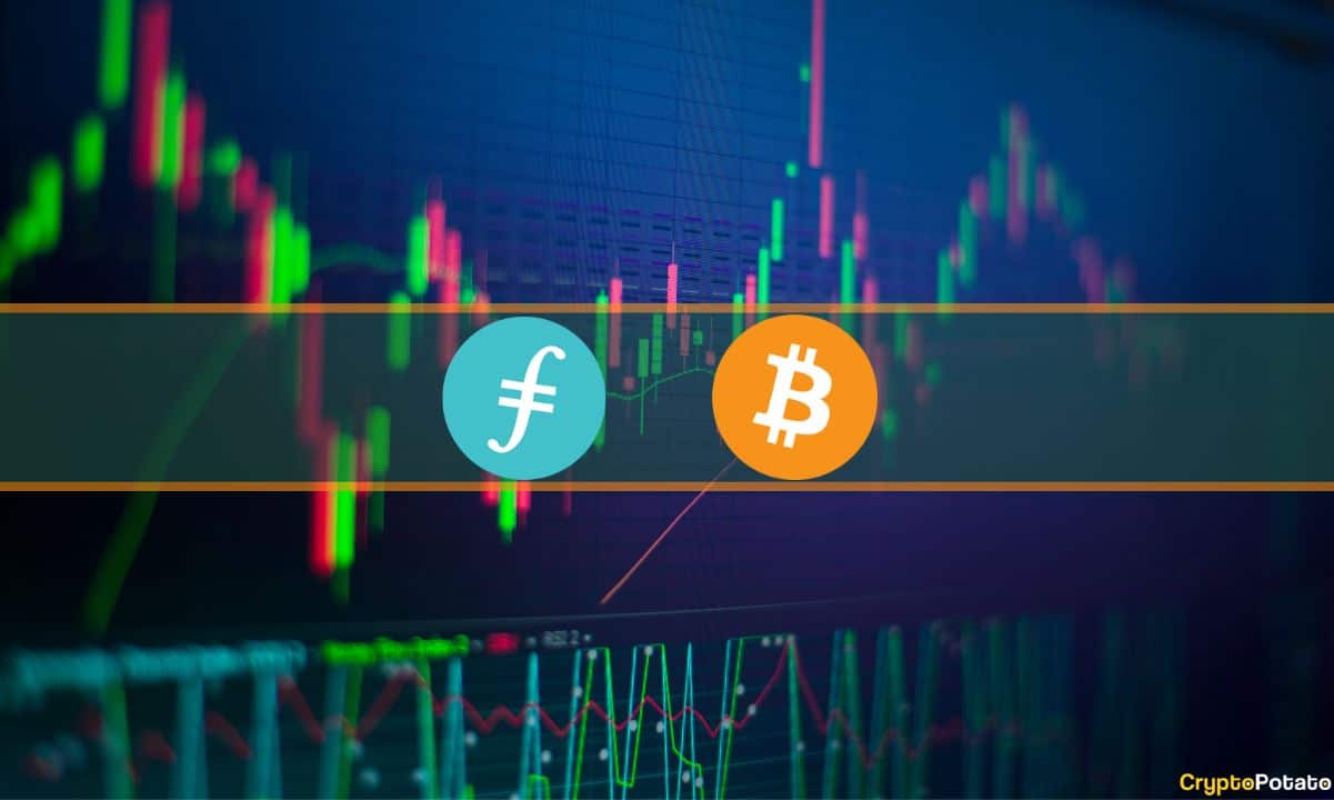 Filecoin Up 70% Weekly, Bitcoin Rejected at K: Market Watch