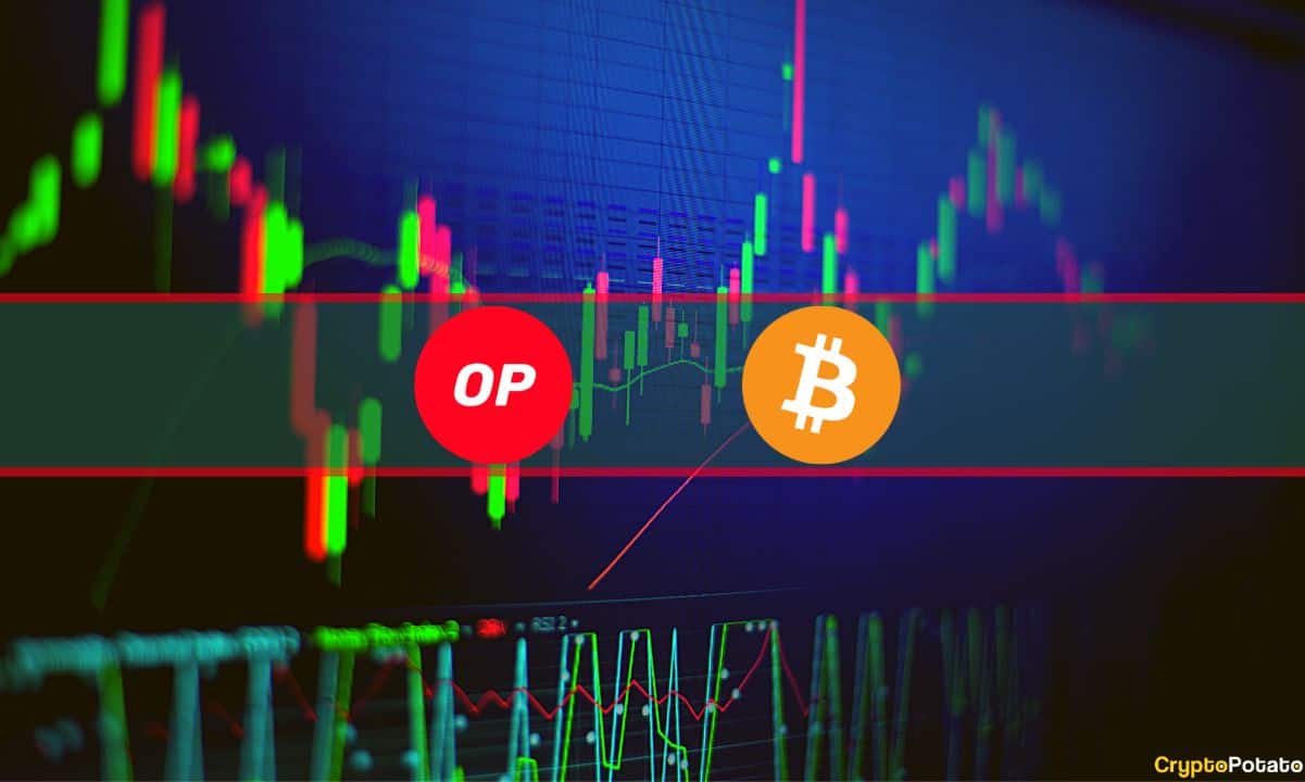 Optimism (OP) Soars Above  on Coinbase News, BTC Choppy at K: Market Watch