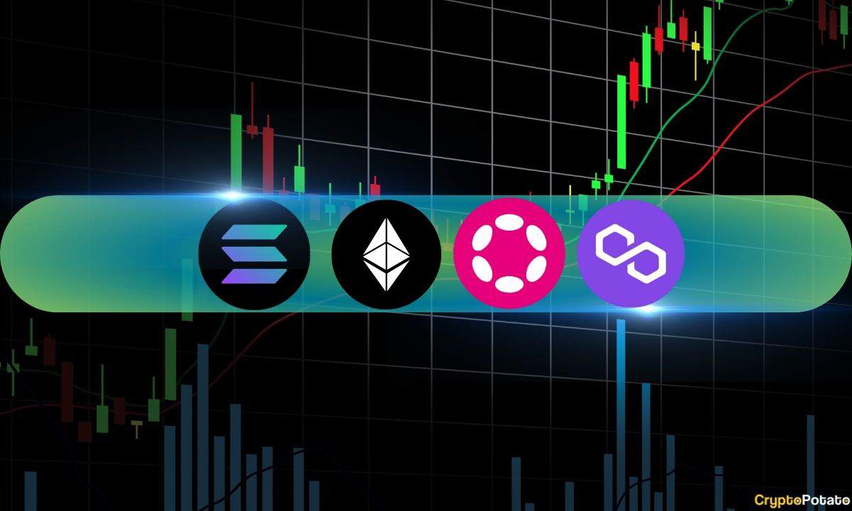 Bitcoin Dominance Dwindles as ETH, SOL, DOT, MATIC Continue to Outperform (Market Watch)