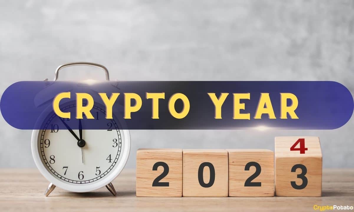 Here’s How Much the Crypto Market Grew in 2023: CoinGecko