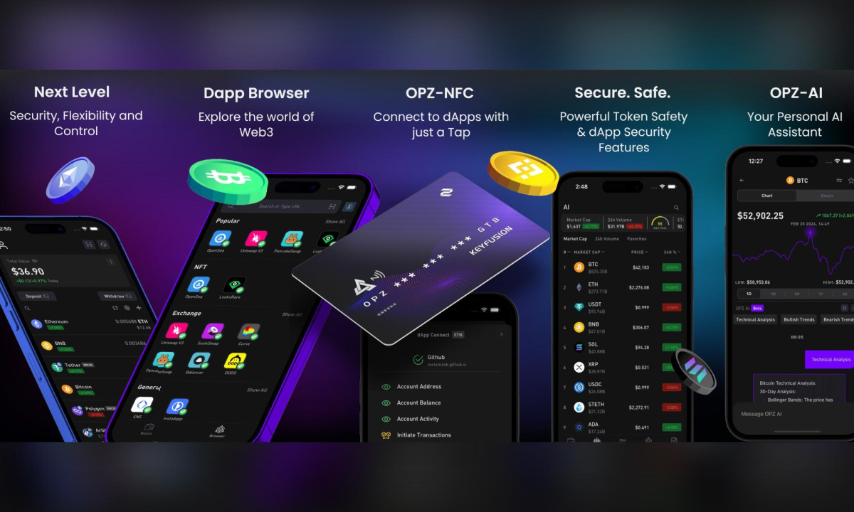 OPZ Token Presale: 96% of Stage 1 Sold, Launched World’s First AI Powered Wallet & DEX