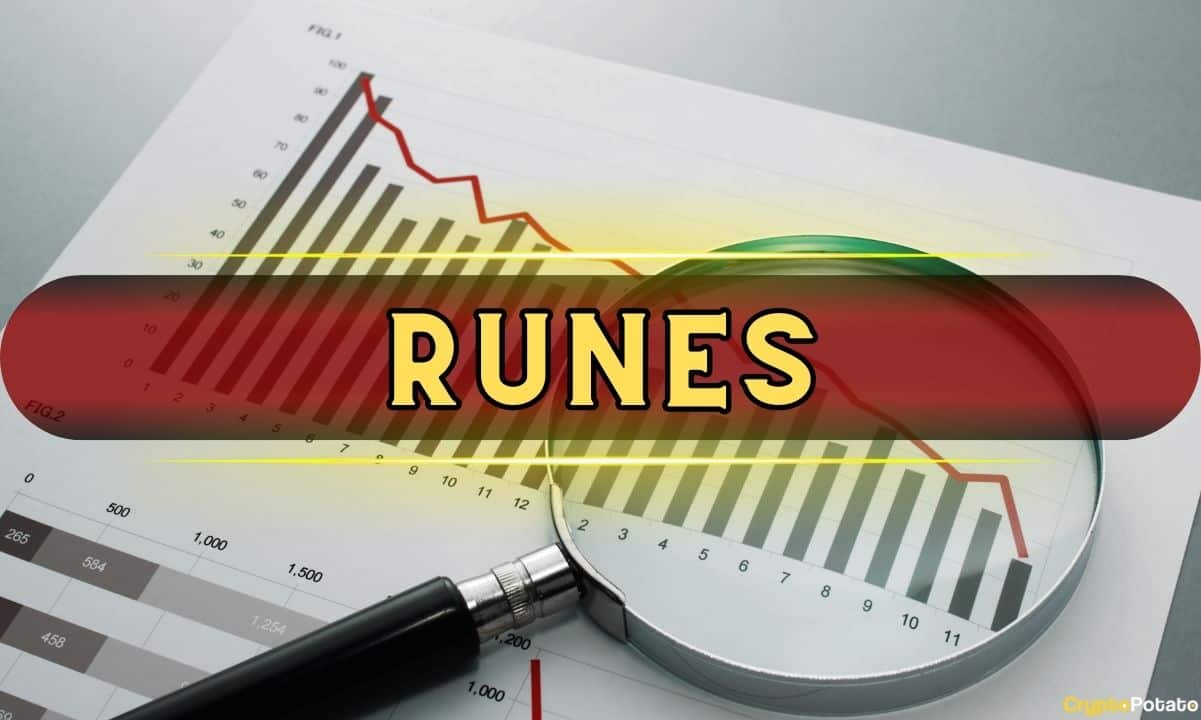 Runes Protocol's Activity Sees Substantial Decrease