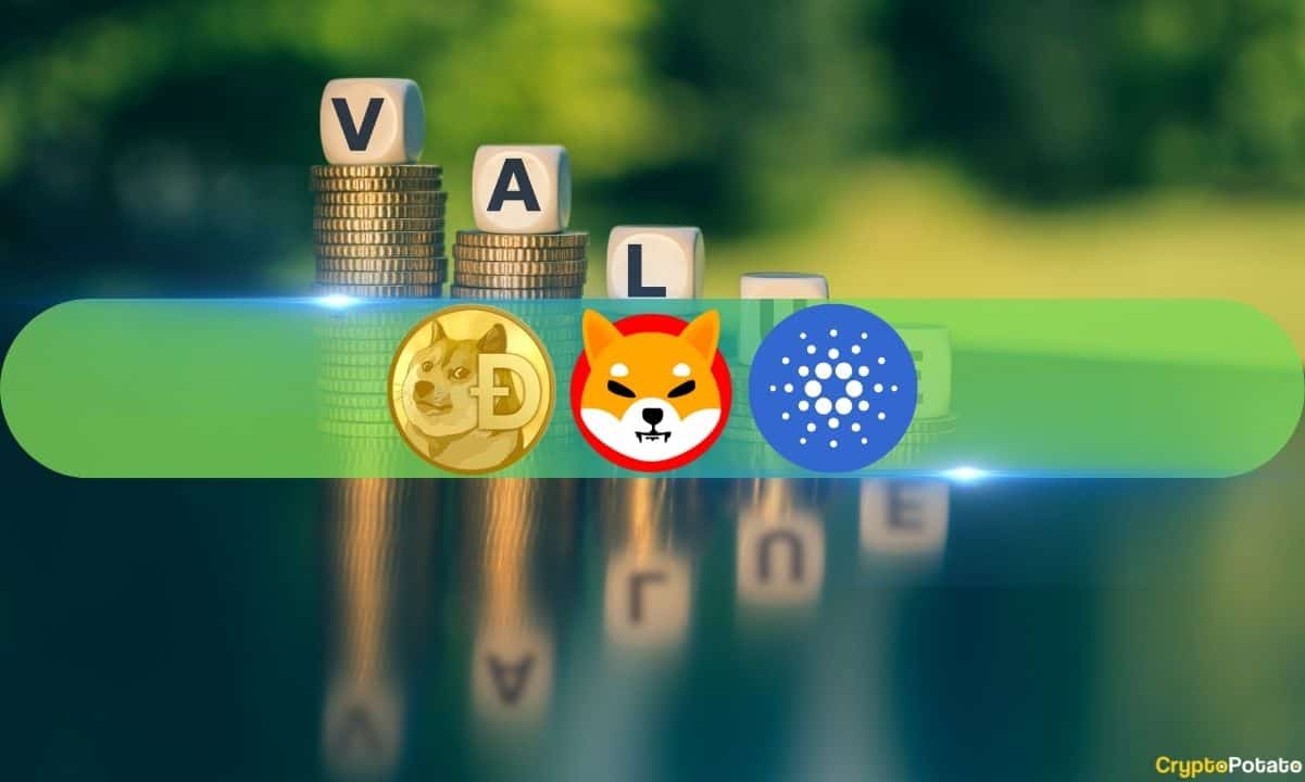Shiba Inu, Dogecoin, Cardano Extremely Undervalued: Are They Primed for Rebound?