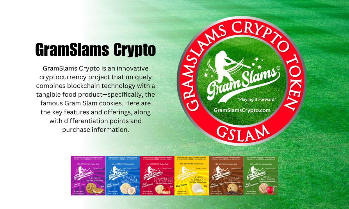 GramSlamsCrypto (GSLAM) Expands Availability on UNISWAP, DIGIFINEX, BITMART, and LBANK