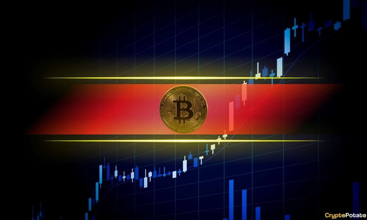 Where is BTC Headed This Week Following the Test of K?