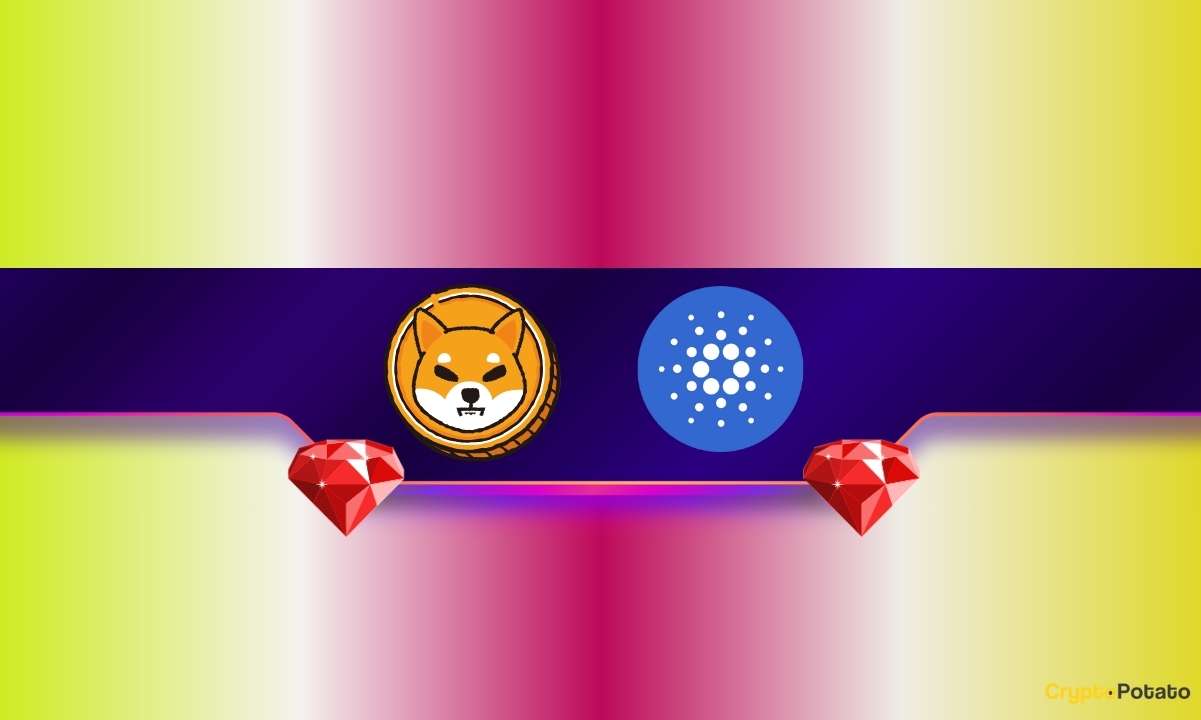 Shiba Inu (SHIB) and Cardano (ADA) Are 'Gems With 100x Potential,' Says Analyst