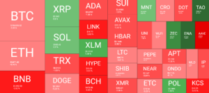 Cryptocurrency Market Overview. Source: QuantifyCrypto
