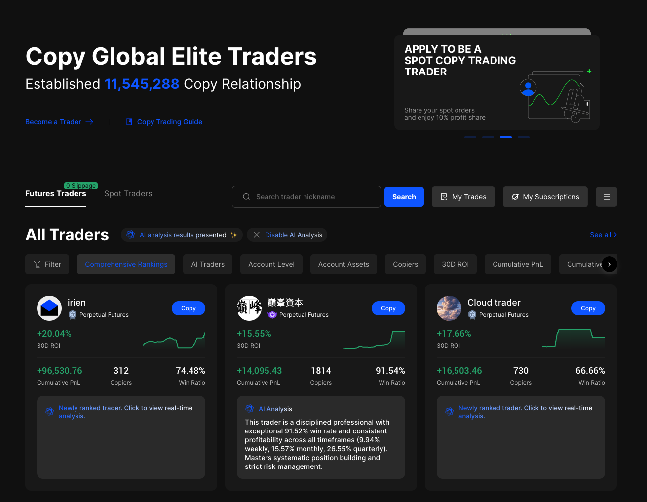 BingX Evaluate 2025: Options, Charges, and Safety BingX Evaluate 2025: Options, Charges, and Safety