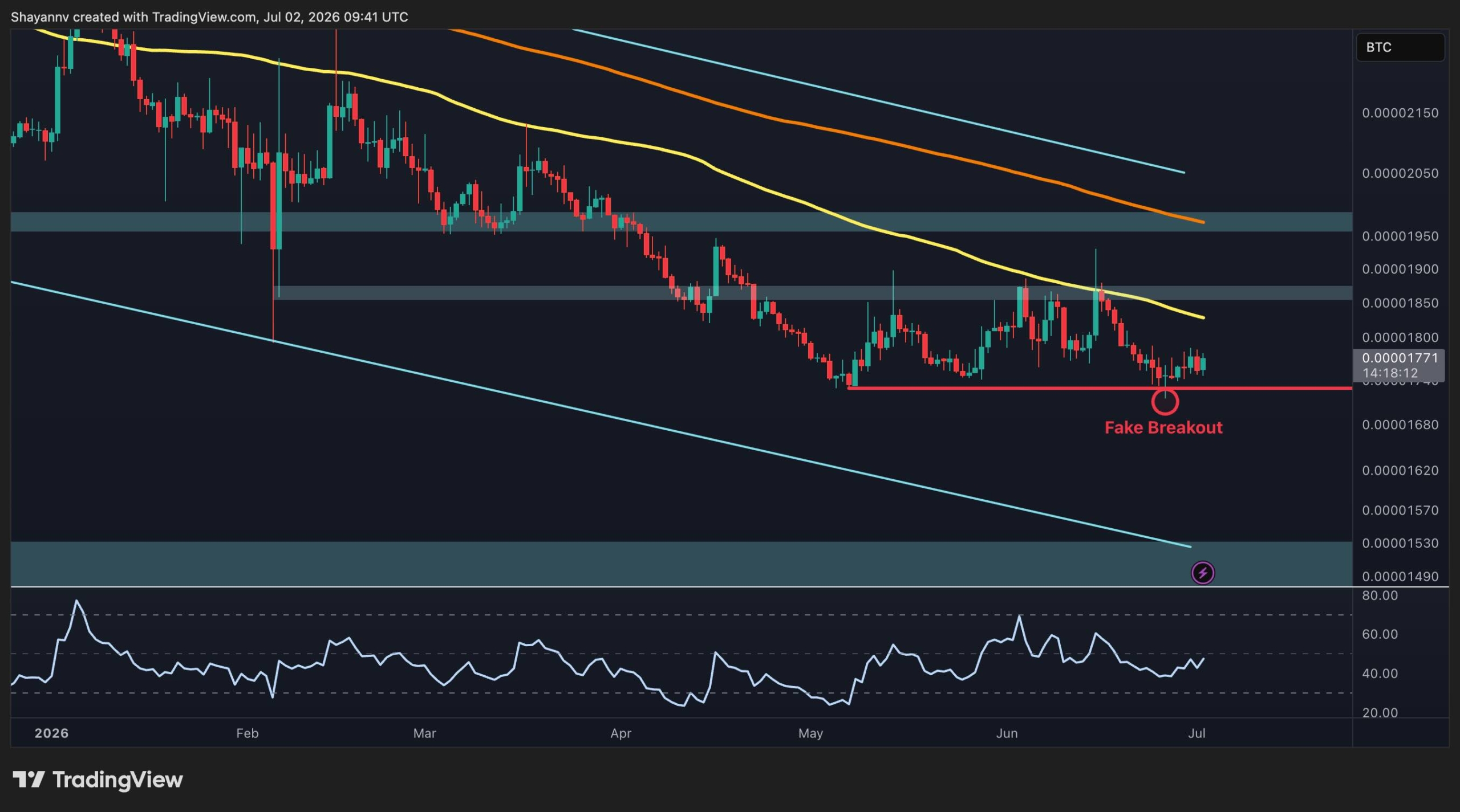 xrp_price_chart_0207262