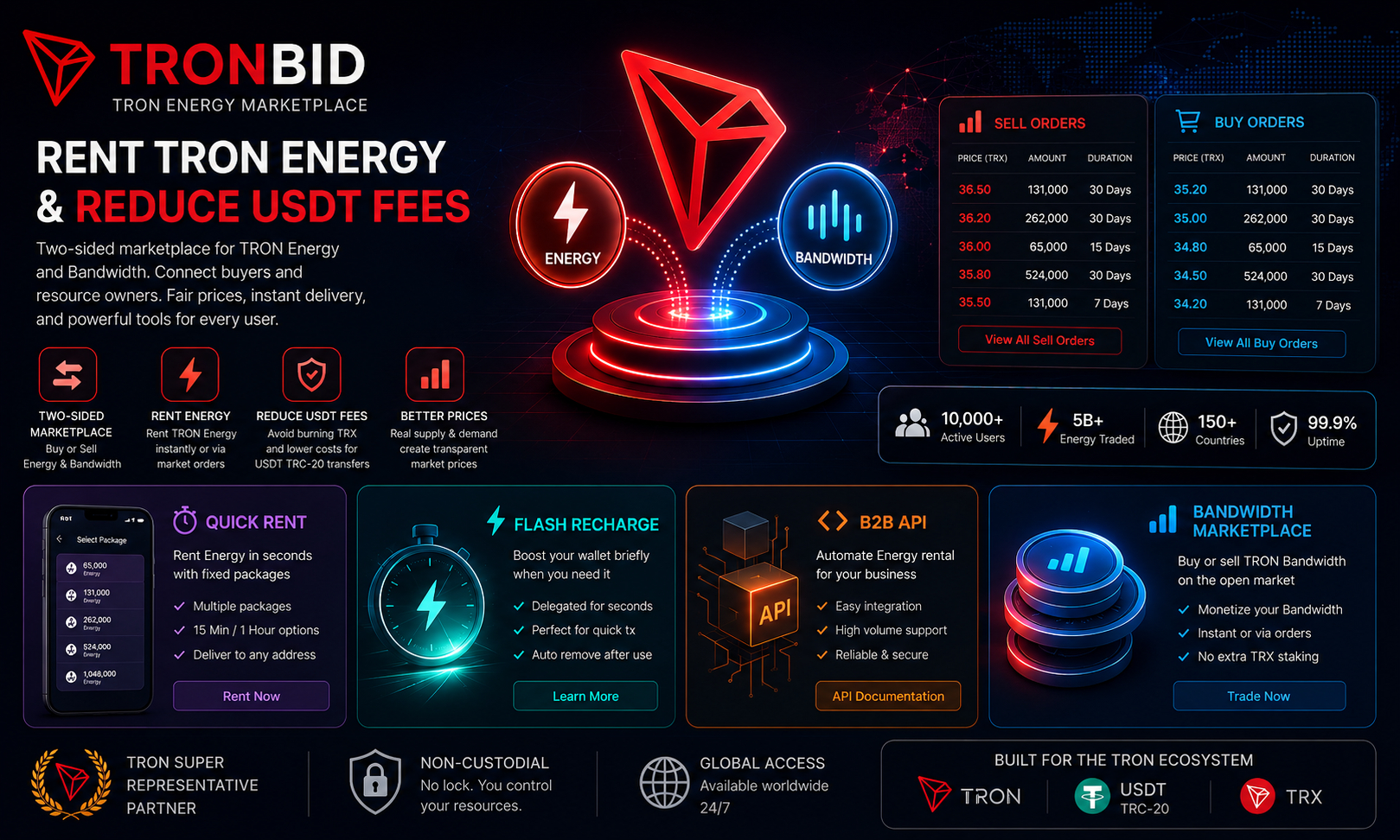 Rent TRON Energy and Reduce USDT Fees: TronBid Expands Marketplace