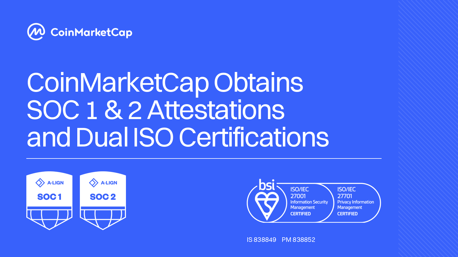 CoinMarketCap Obtains SOC 1 & 2 Attestations and Dual ISO Certifications