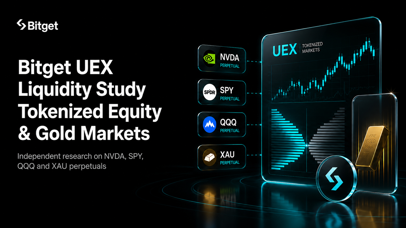 Independent Research Details Liquidity Conditions in Bitget UEX’s Tokenized Equity and Gold Perpetual Markets