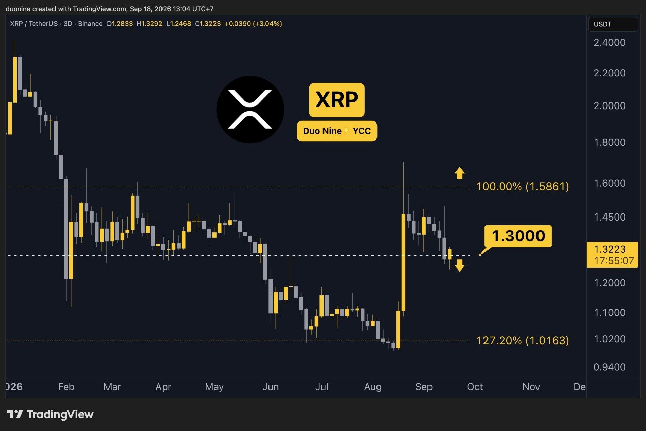 xrp_price_chart_1809261