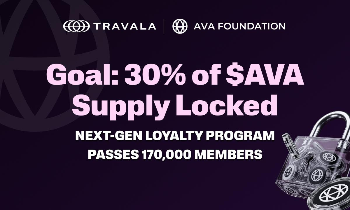 Travala's AVA Loyalty Program Surpasses 170,000 Members as Lock Levels Double