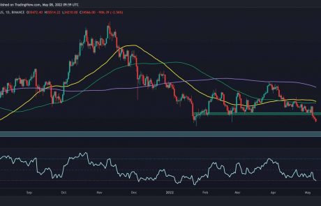 Bitcoin Breaks Below Multi-Month Support, Is $30K Retest Incoming? (BTC Price Analysis)