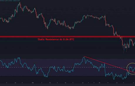ETH Price Analysis: Is Ethereum Staging a Short-Term Relief Rally?