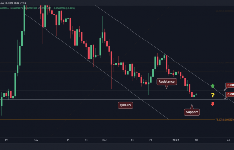 Shiba Inu Price Analysis: SHIB Plunges 17% Weekly as Downtrend Accelerates